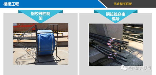 圖解交通運(yùn)輸部品質(zhì)工程實(shí)施方案 打造無(wú)與倫比的精品網(wǎng)絡(luò)工程